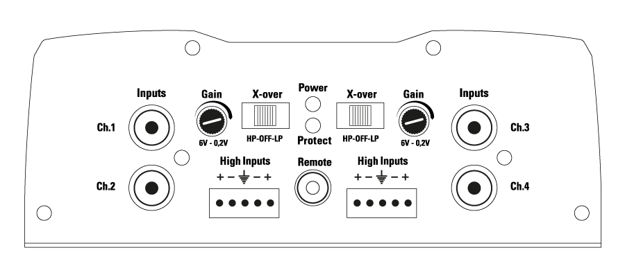 MTX TR450 input side panel picture 
